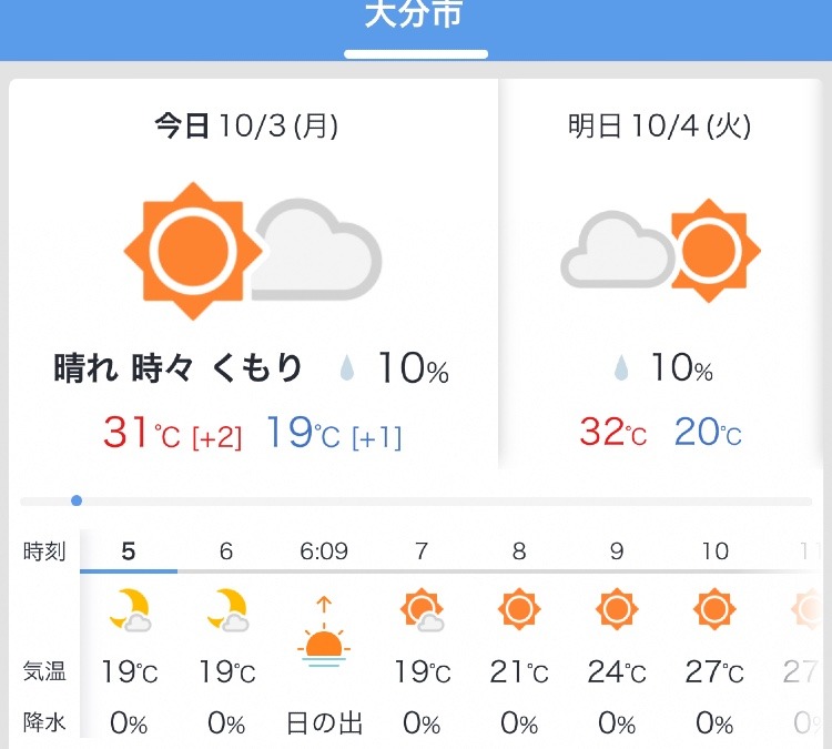 今日の天気 10/3❣️