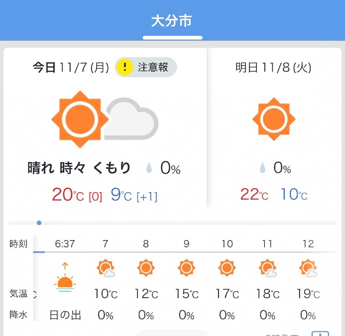 今日の天気11/7❣️