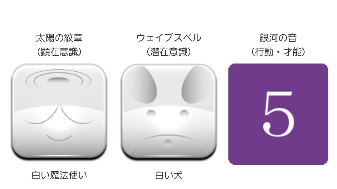 マヤ暦カレンダー2022年11月8日(火)KIN174