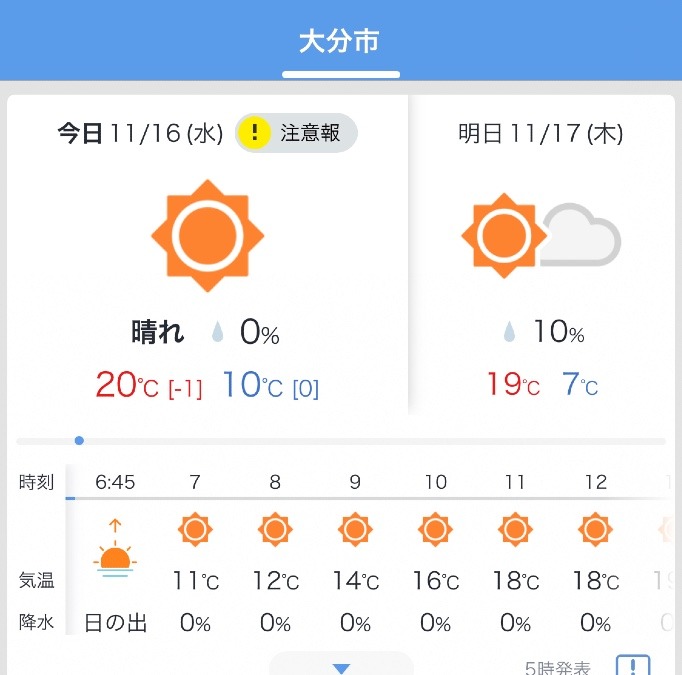 今日の天気11/16❣️