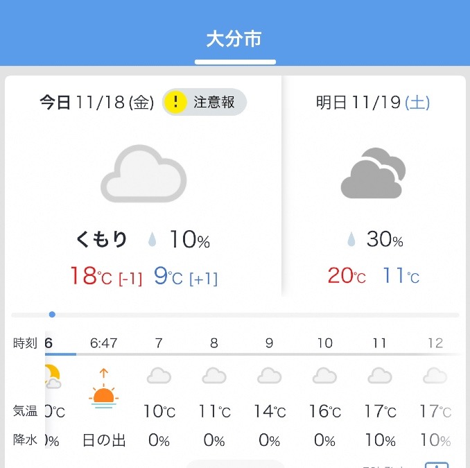 今日の天気11/18❣️