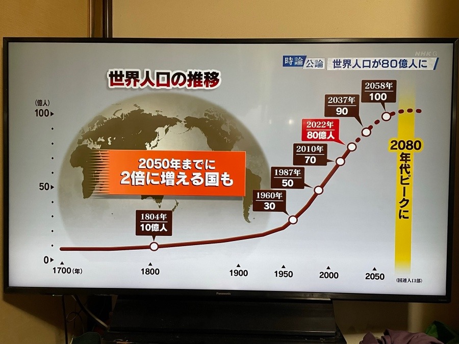 80億人突破！