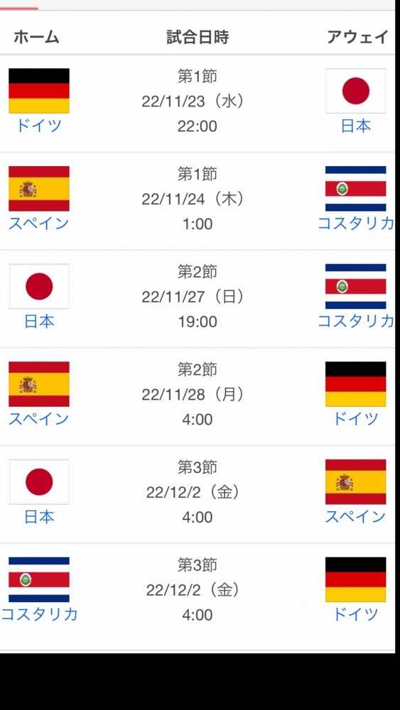 サッカーワールドカップ2022