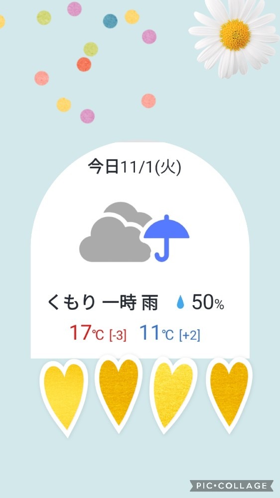 今日の天気  東京