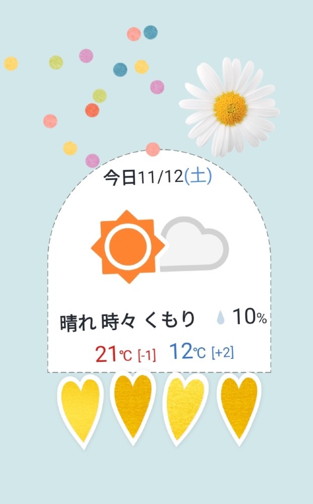 今日の天気  東京