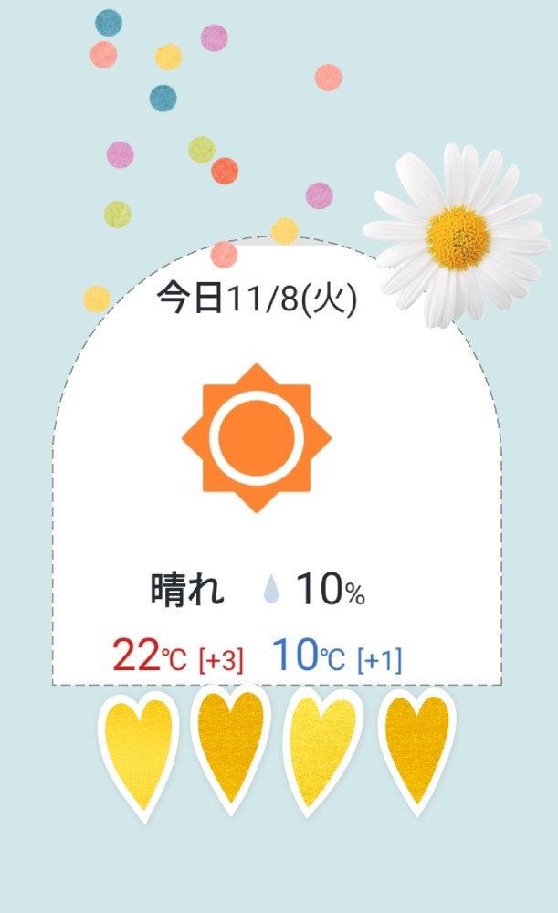 今日の天気  東京
