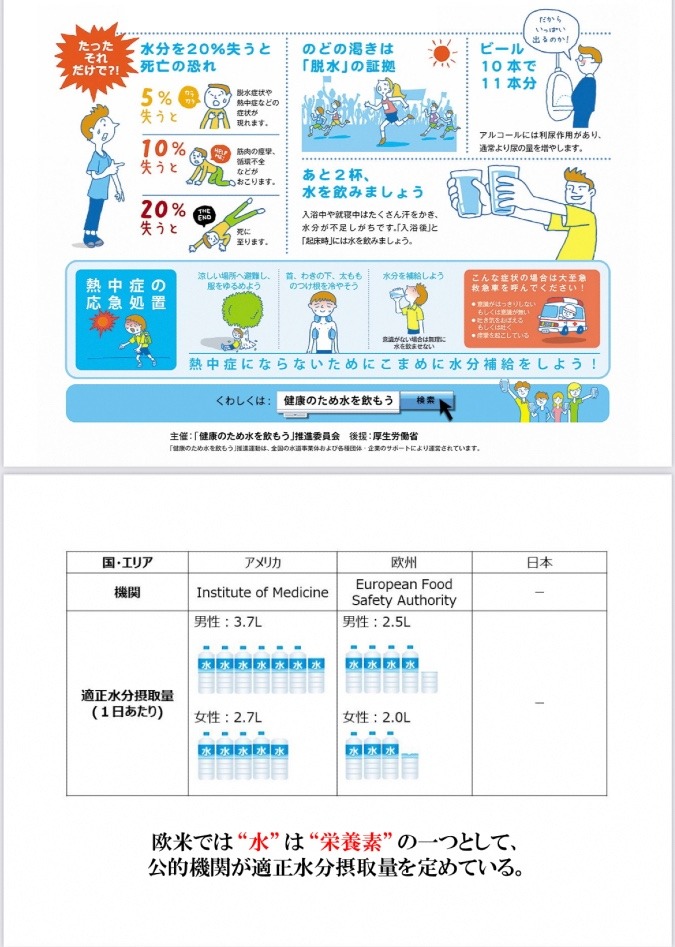 バイオファクターH.追加資料❷