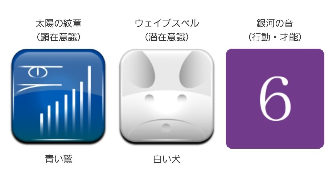 マヤ暦カレンダー2022年11月9日(水)KIN175