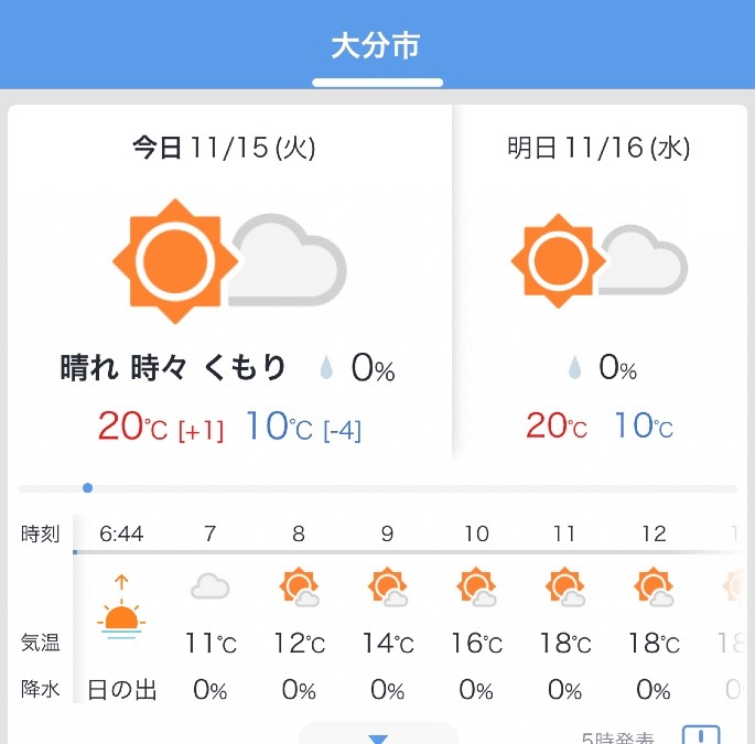 今日の天気11/15❣️