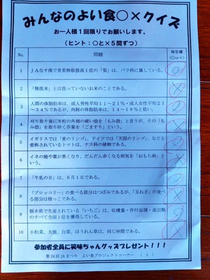 JAまつり　4