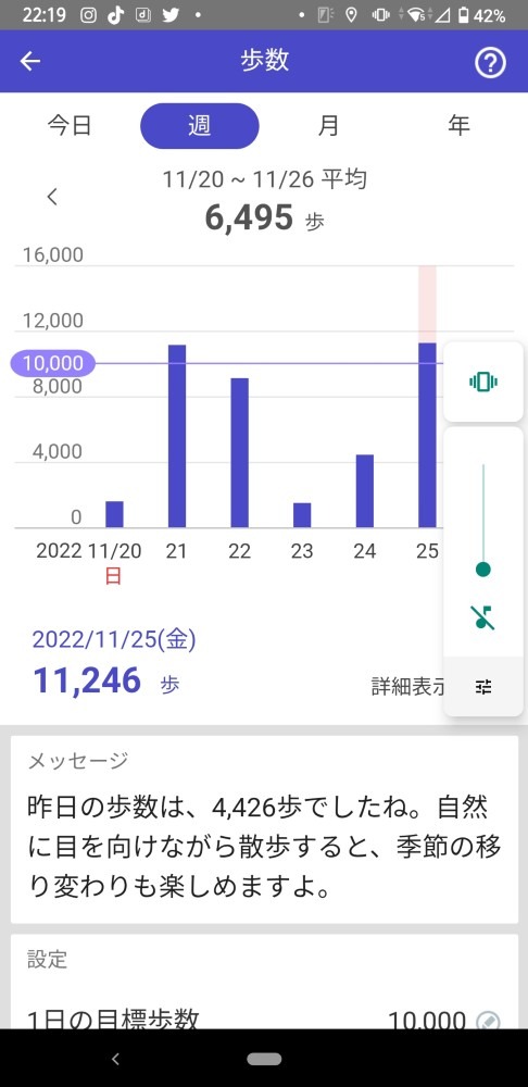 ウオーキング部 1週間の成果