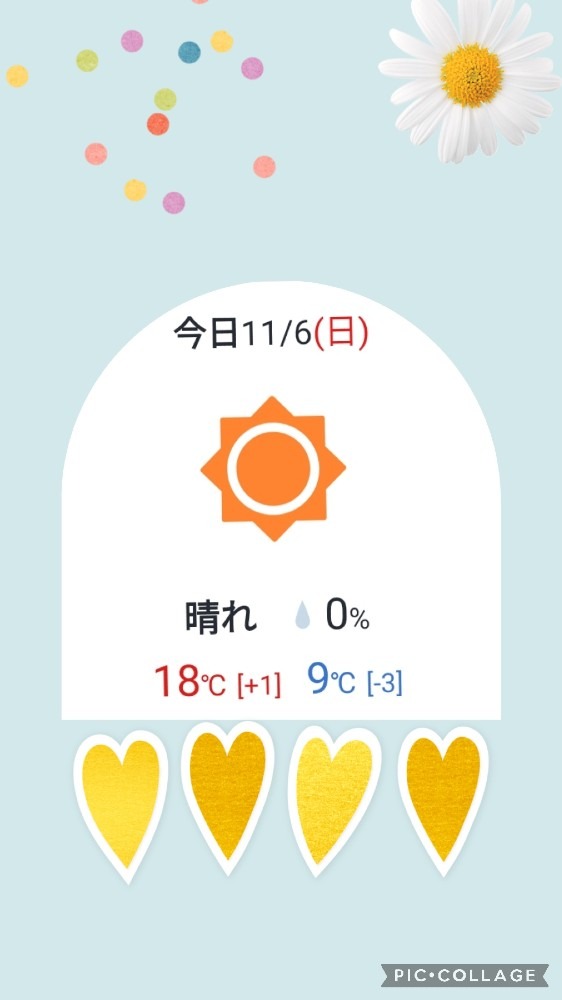 今日の天気  東京