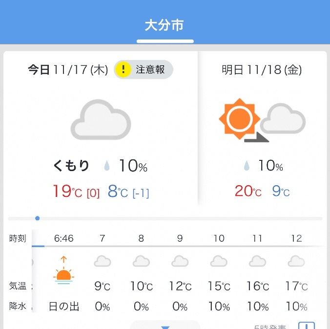 今日の天気11/17❣️