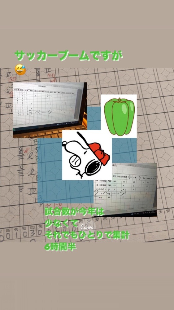 毎年恒例の集計