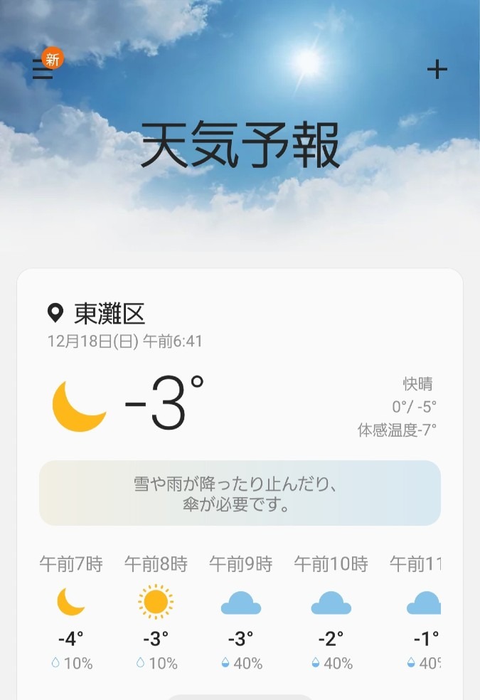 寒い！最高気温0℃