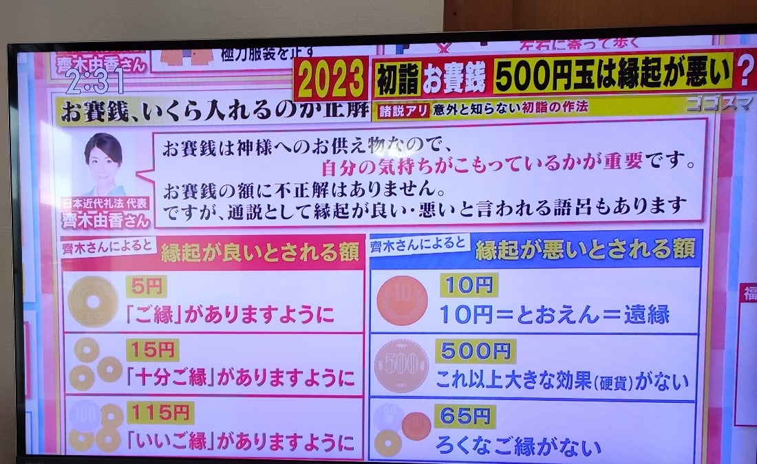 2023年初詣のお賽銭はいくら入れたら良いのか？