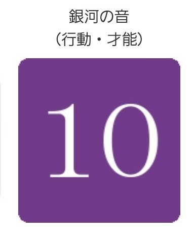 マヤ暦の銀河の音10って？