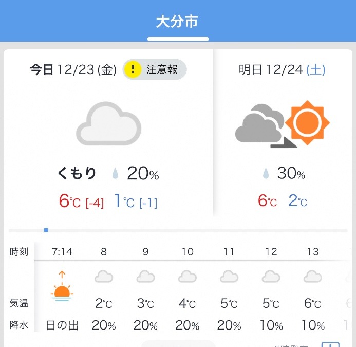 今日の天気12/23❣️