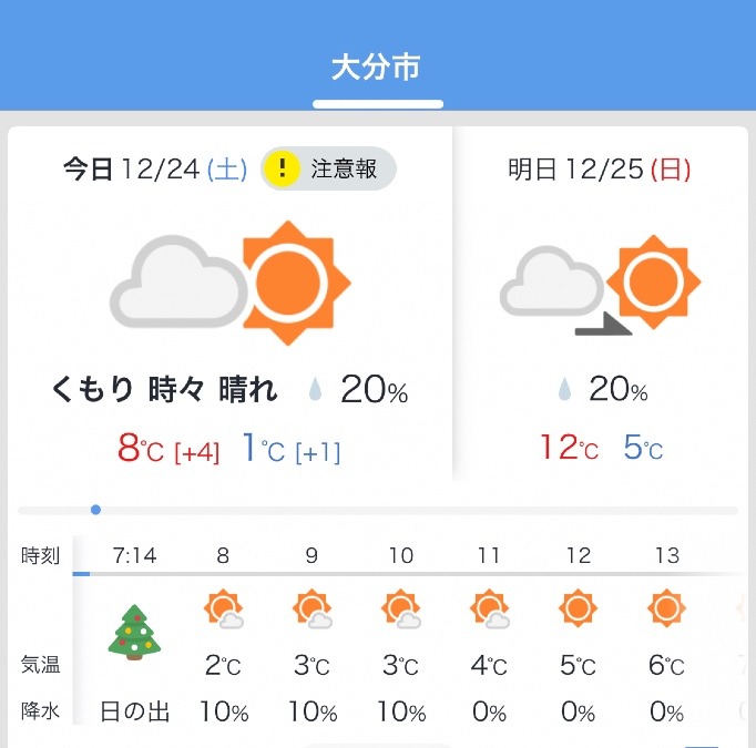 今日の天気12/24❣️