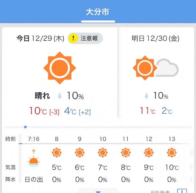 今日の天気12/29❣️