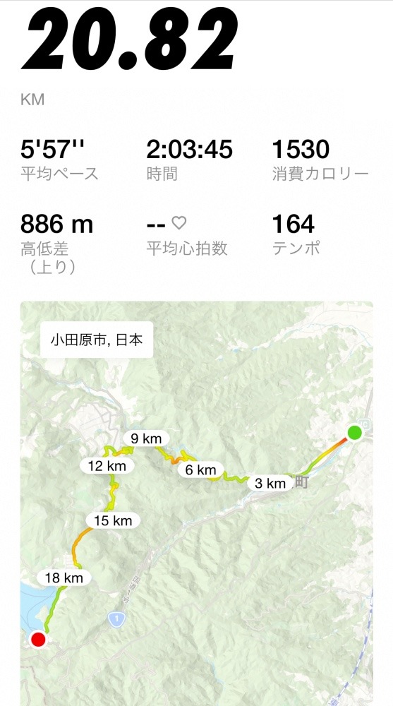 やればできる😆🗻🏃✨