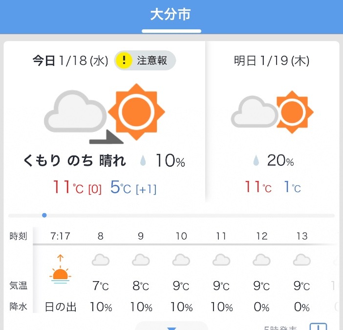 今日の天気1/18❣️