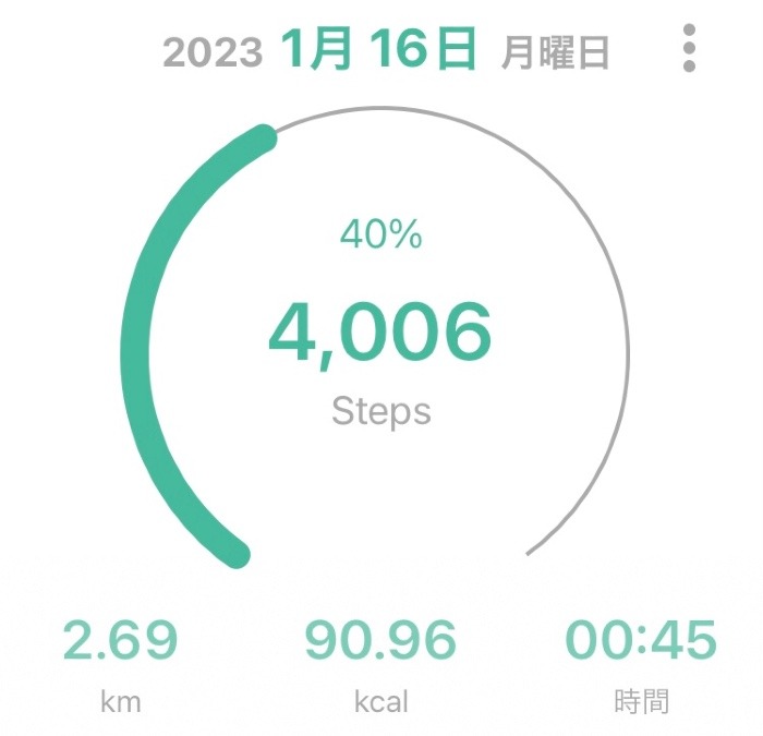 昨日のウォーキング👣