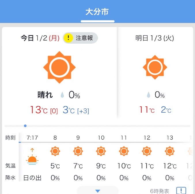 今日の天気1/2❣️