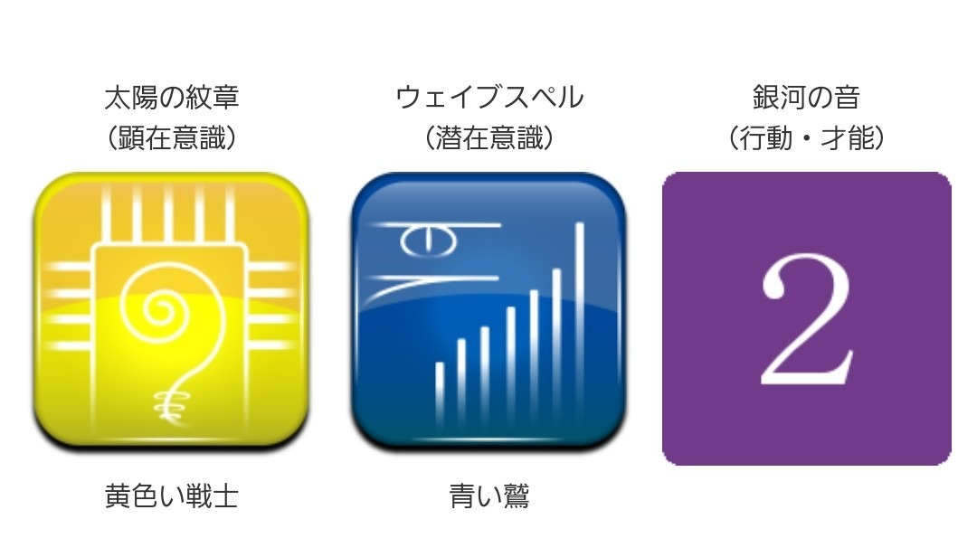 マヤ暦カレンダー2023年1月9日(月)KIN236