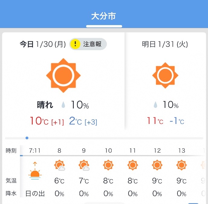 今日の天気1/30❣️