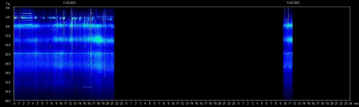 【今朝のメッセージ】体調や精神面での変化はありましたか❓️