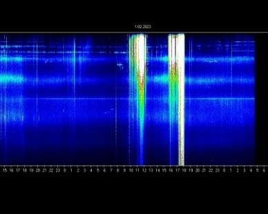 シューマン共振、高波動エネルギーが炸裂‼️