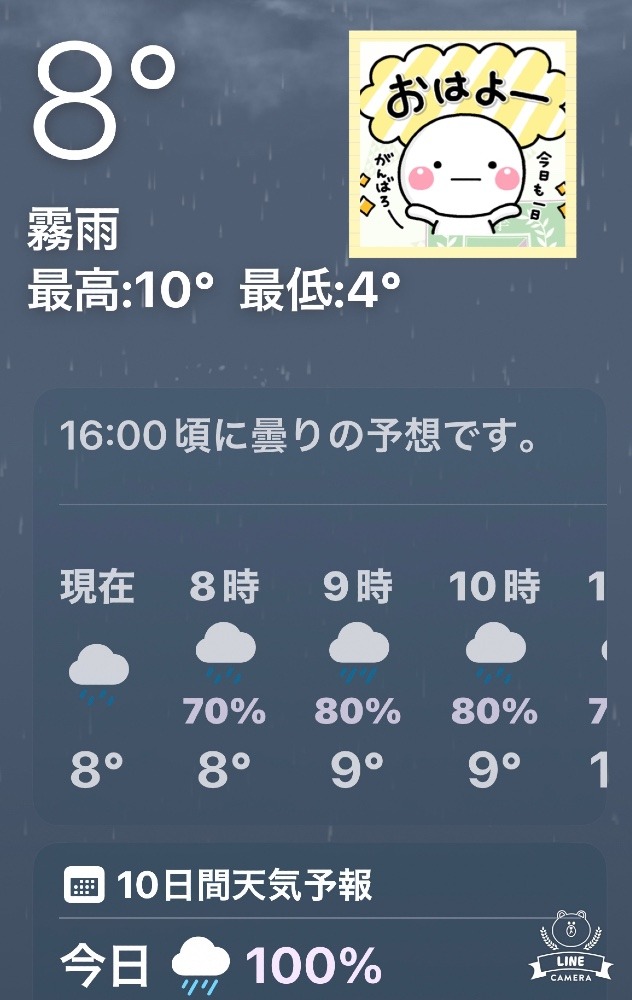 今朝の天気❣️で