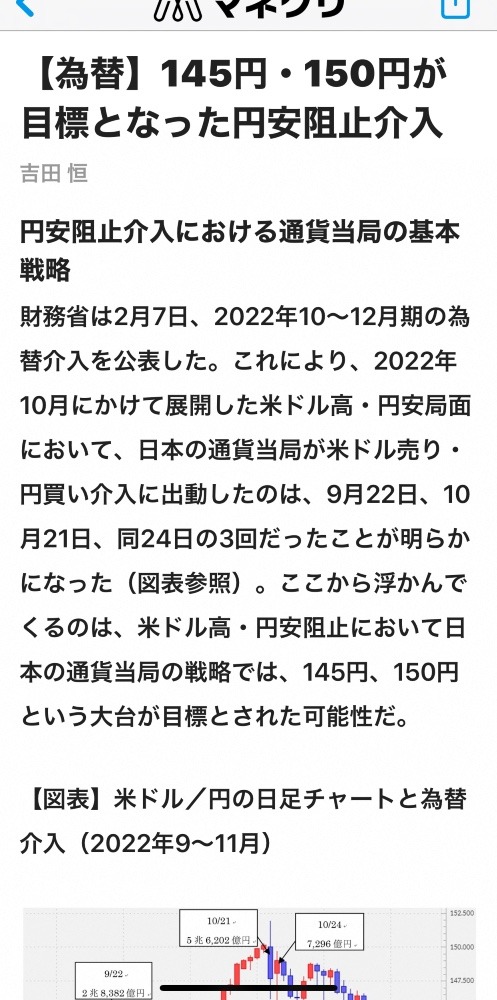 為替情報‼️