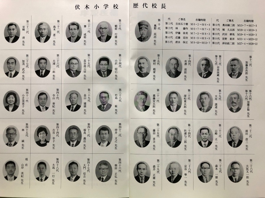 150年、歴代校長先生