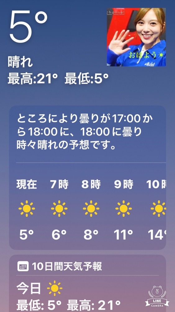 今朝の天気❣️