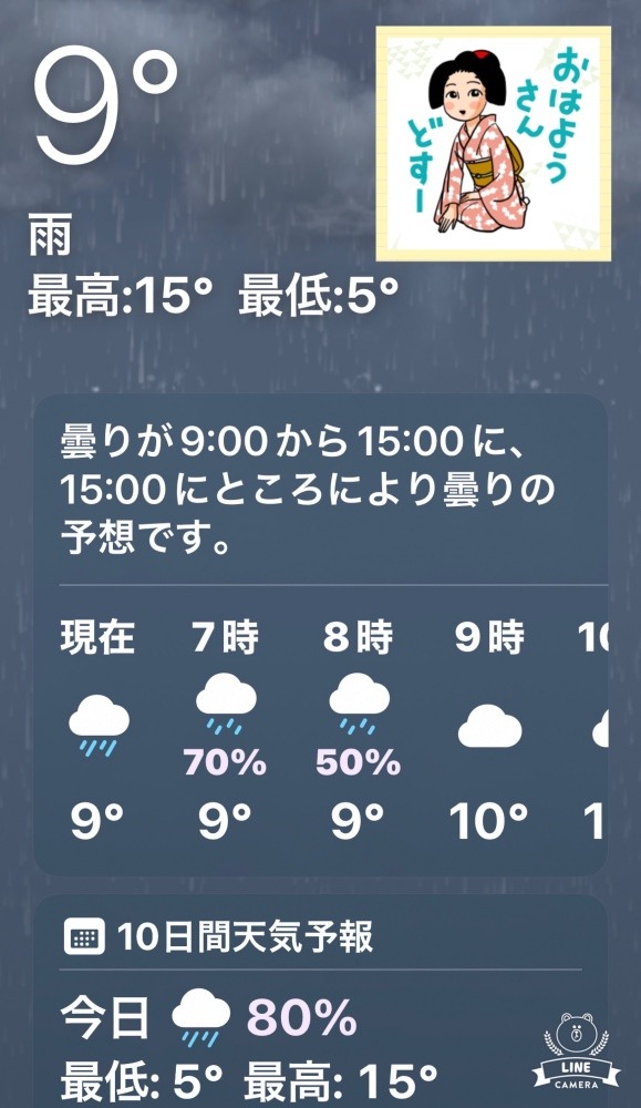 今朝の天気❣️