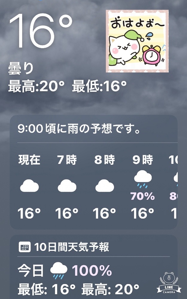 今朝の天気❣️