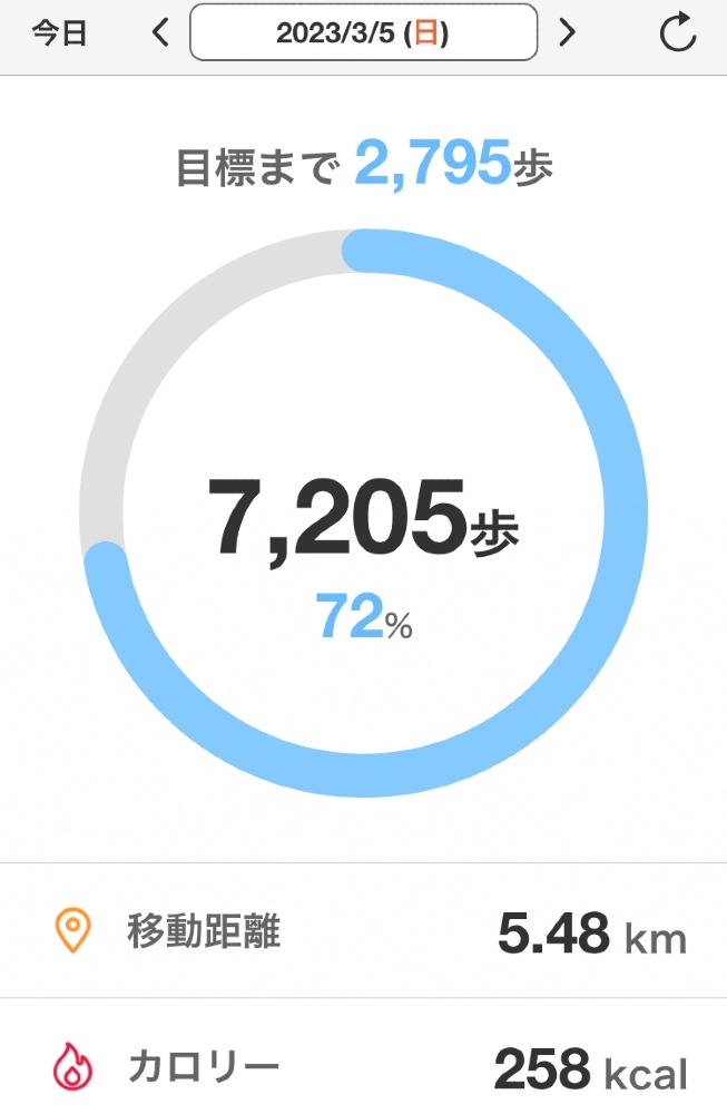 ☆ウォーキング部　部活報告☆