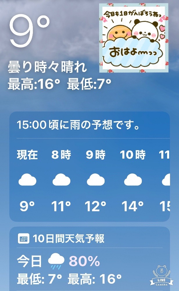 今朝の天気❣️