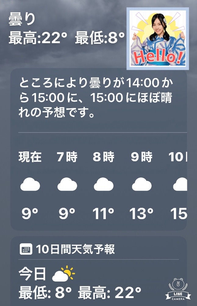 今朝の天気❣️