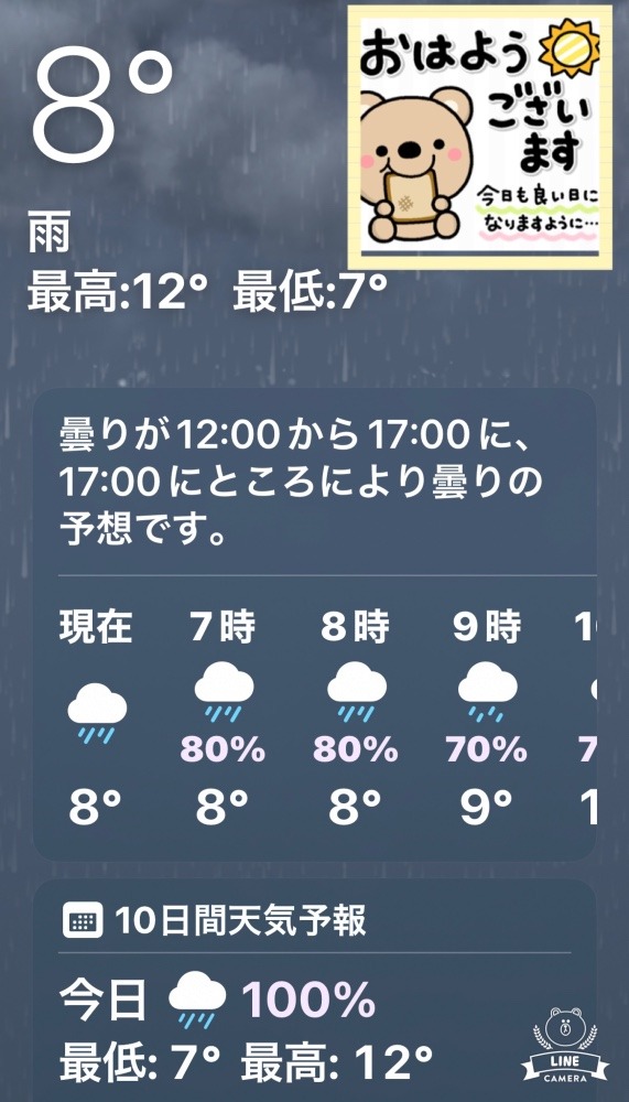 今朝の天気❣️