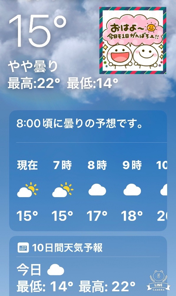 今朝の天気❣️