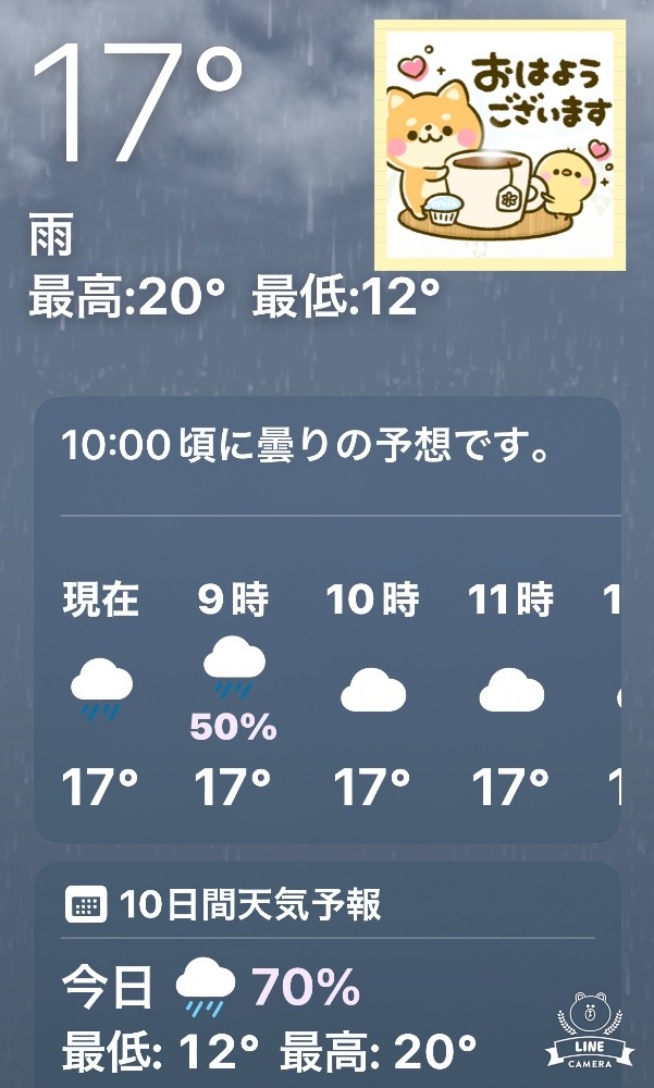 今朝の天気❣️