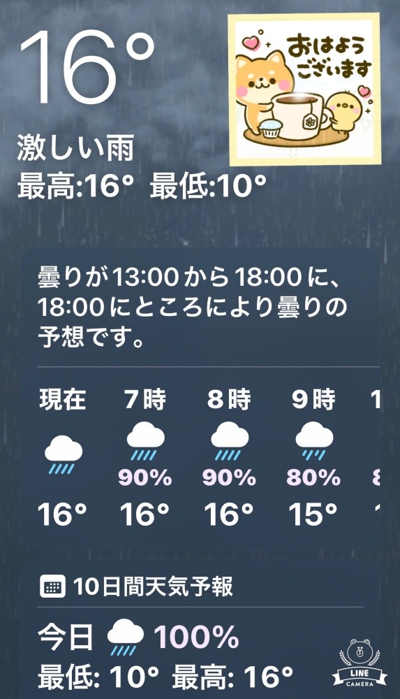 今朝の天気❣️