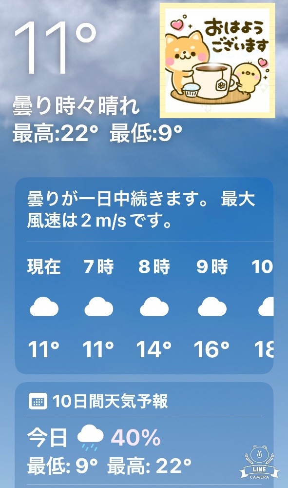 今朝の天気❣️