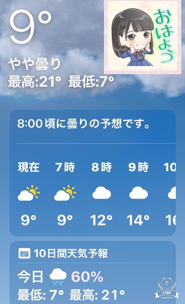 今朝の天気❣️