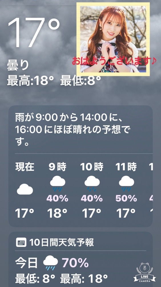 今朝の天気❣️