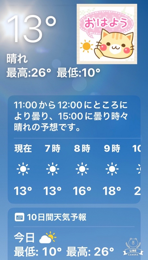 今朝の天気‼️