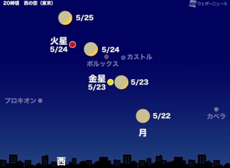 宵の明星🌙⭐️